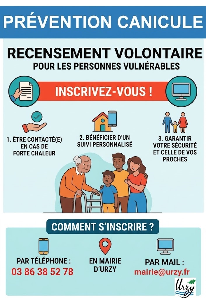 canicule